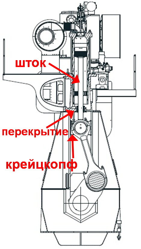 Чернота в двигателе. Откуда берётся и почему? | Гараж на Вышке | Дзен