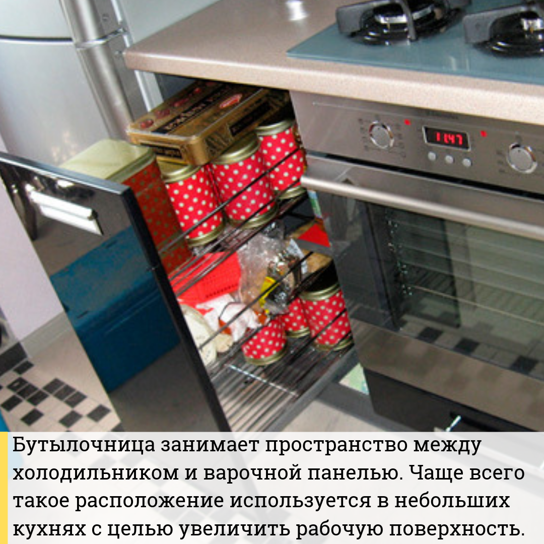 Бутылочница. Какие бывают и каких размеров. | Полезное про кухни | Дзен