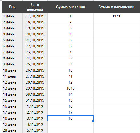 Таблица по учёту ежедневных накоплений.