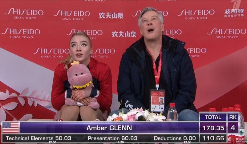 Амбер Гленн и ее оценки