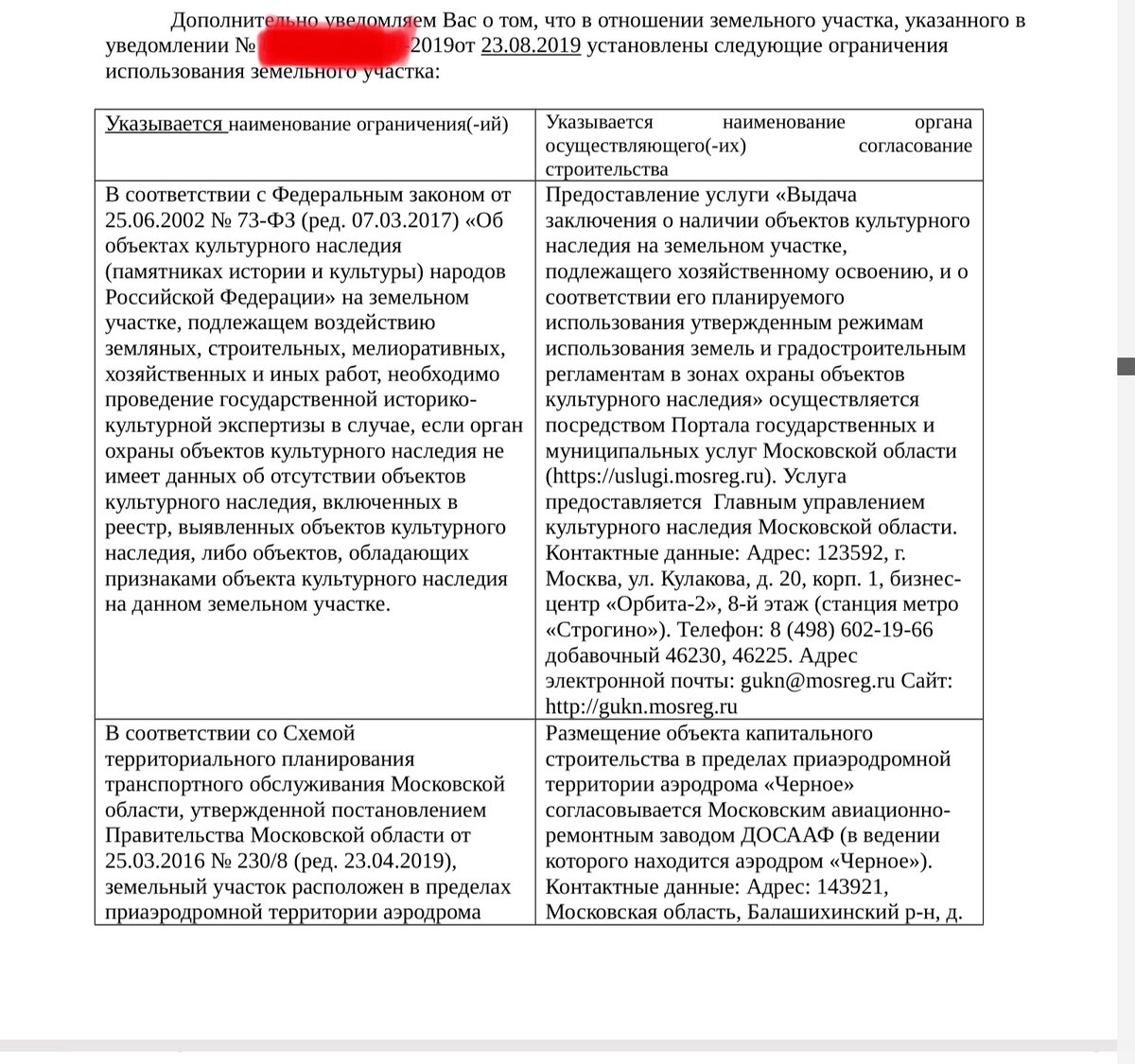 Уведомление о начале строительства, согласования- министерство культурного  наследия | Загородная недвижимость | Дзен