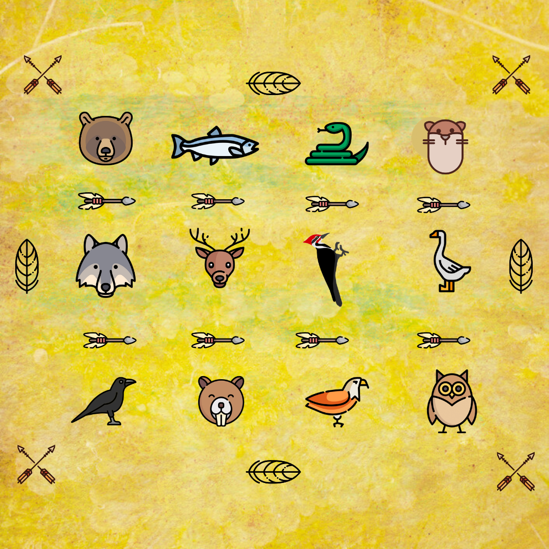 Кто твой покровитель?