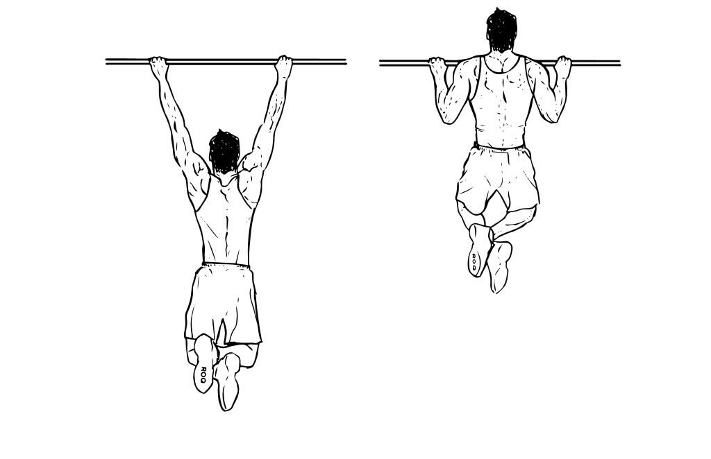Хват широкий, быстро поднимаемся без рывков и подконтрольно опускаемся, все просто.
