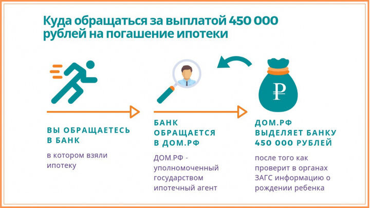 Фото: web.archive.org