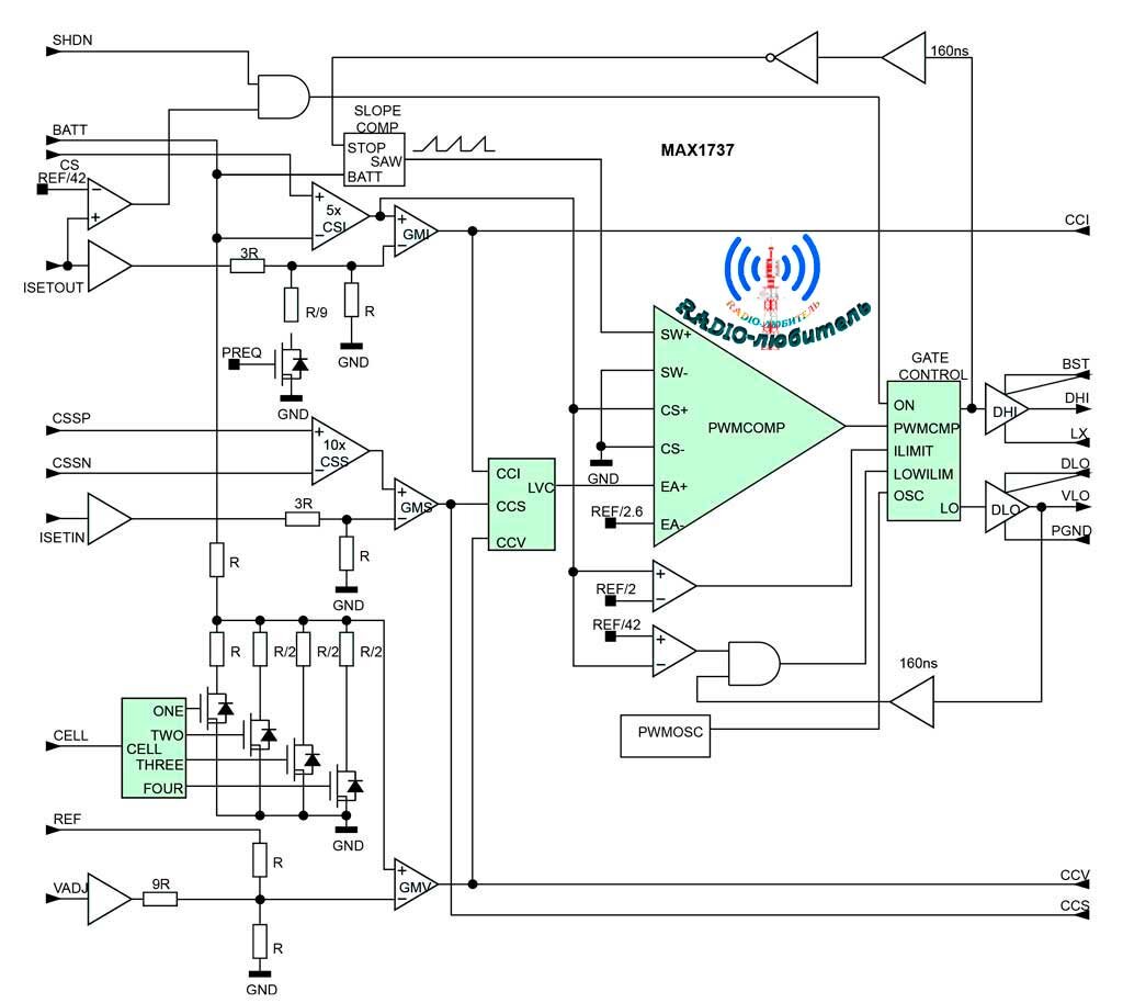 Структурная схема микросхемы