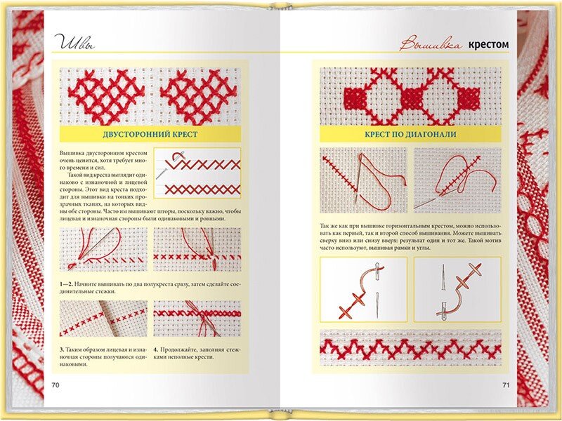 Вышивать! 12 видов вышивки и их изумительные экземпляры