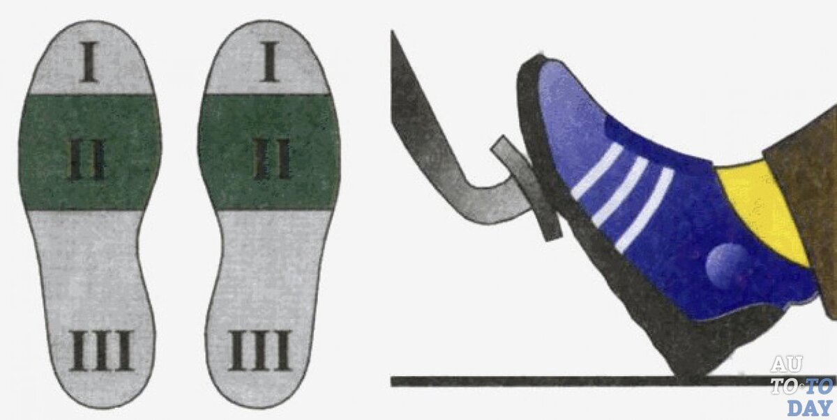 Найдено в интернетах