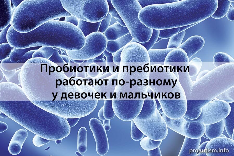 Боли от пробиотиков. Пробиотики и пребиотики. Пробиотики пребиотики метабиотики. Пребиотики пробиотики и симбиотики. Пробиотики пребиотики эубиотики.