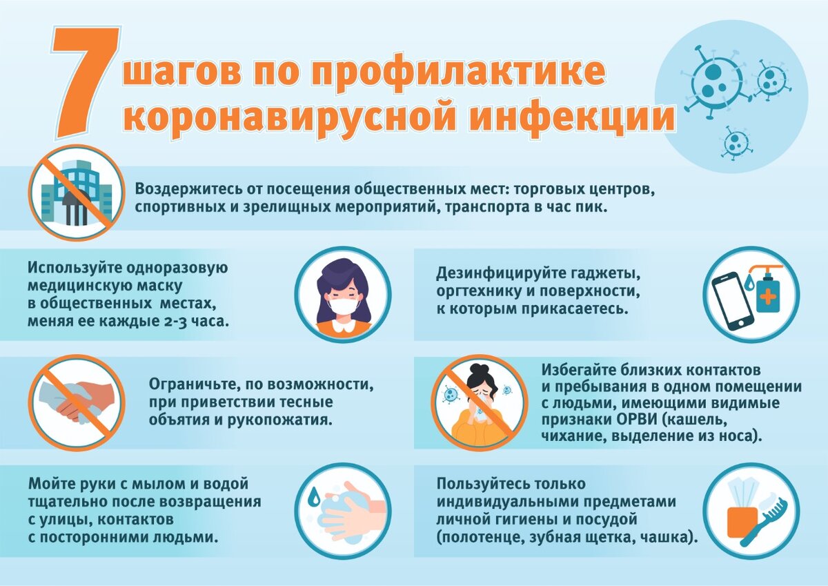 Эти правила необходимо выучить наизусть.
