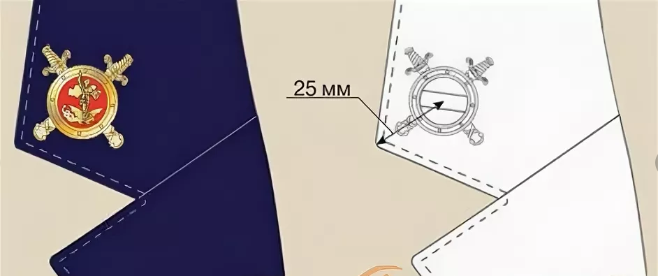 Расстояние петлиц на кителе мвд нового образца