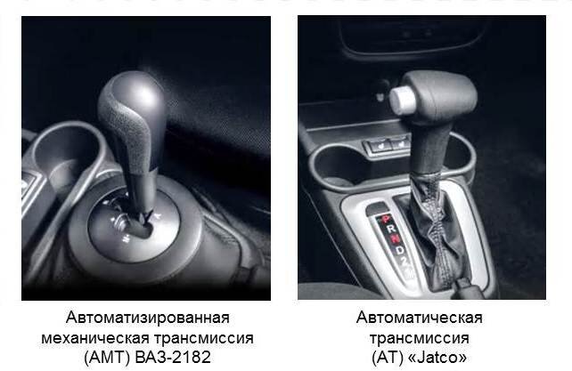 Типы автоматических коробок передач устанавливаемых на Granta. Фото: Lada.