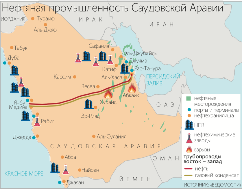 Карта нефтяной промышленности
