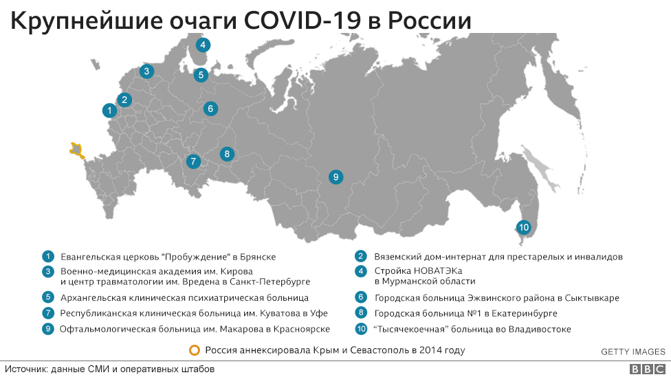 Данные приведенные  BBC. Больницы это основной очаг зоболевания.