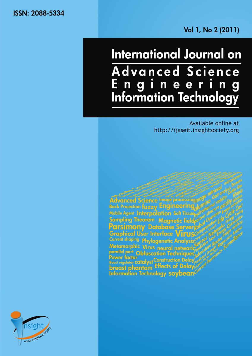 Advanced Science сборник статей. Advances in Science and Technology конференция. Квартиль журнала International Journal of Engineering Science Technologies. Advanced Science журнал.