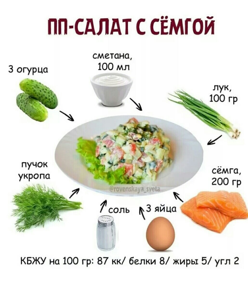 Салат похудей за 10 дней