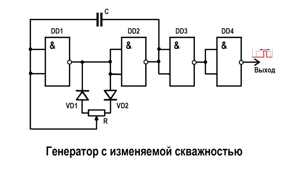 Генератор импульсов схема