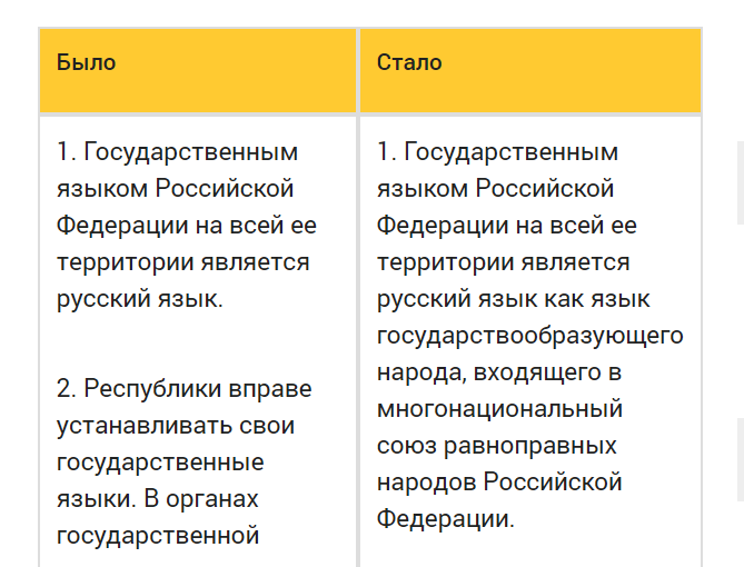 Izlash жесткое с русским переводом