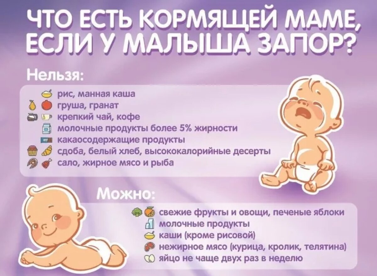 у грудничка нет стула 3 дня