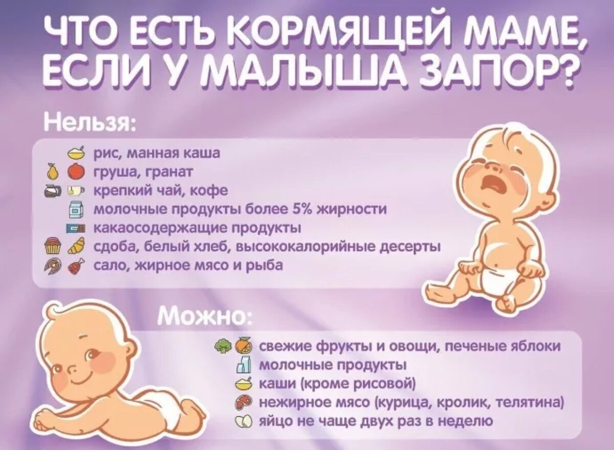 Новорожденным при коликах