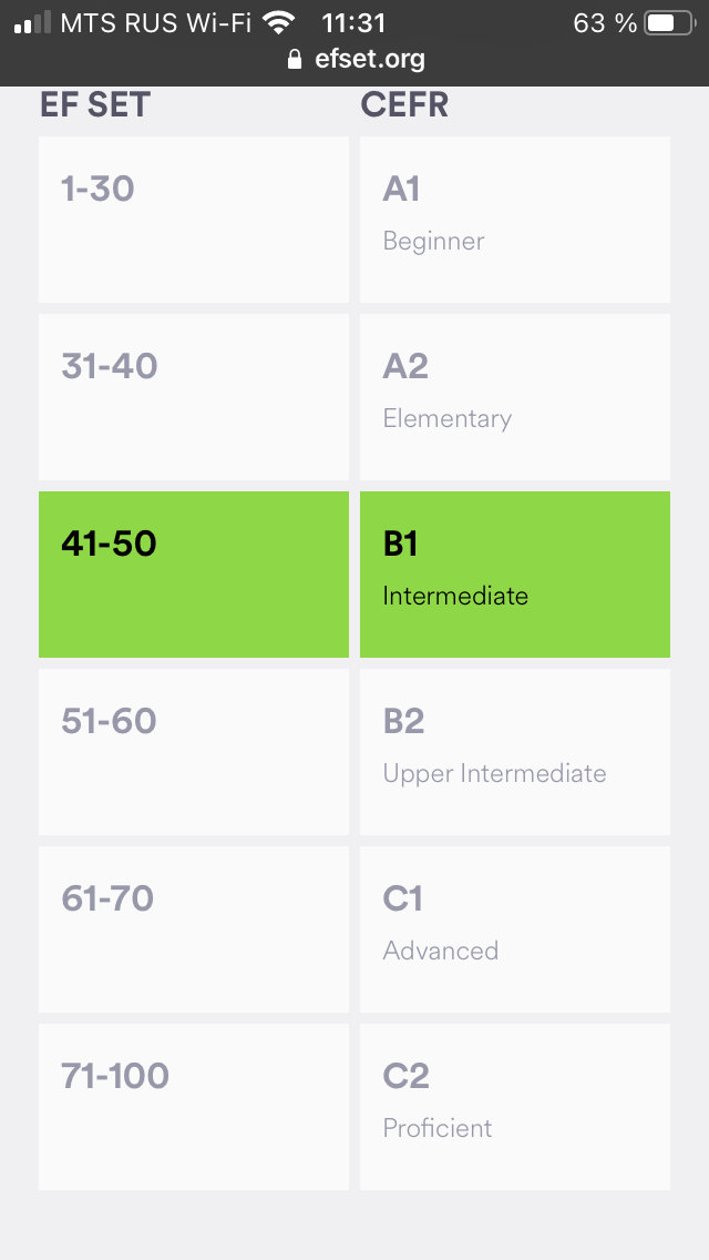 Вот доказательства)))