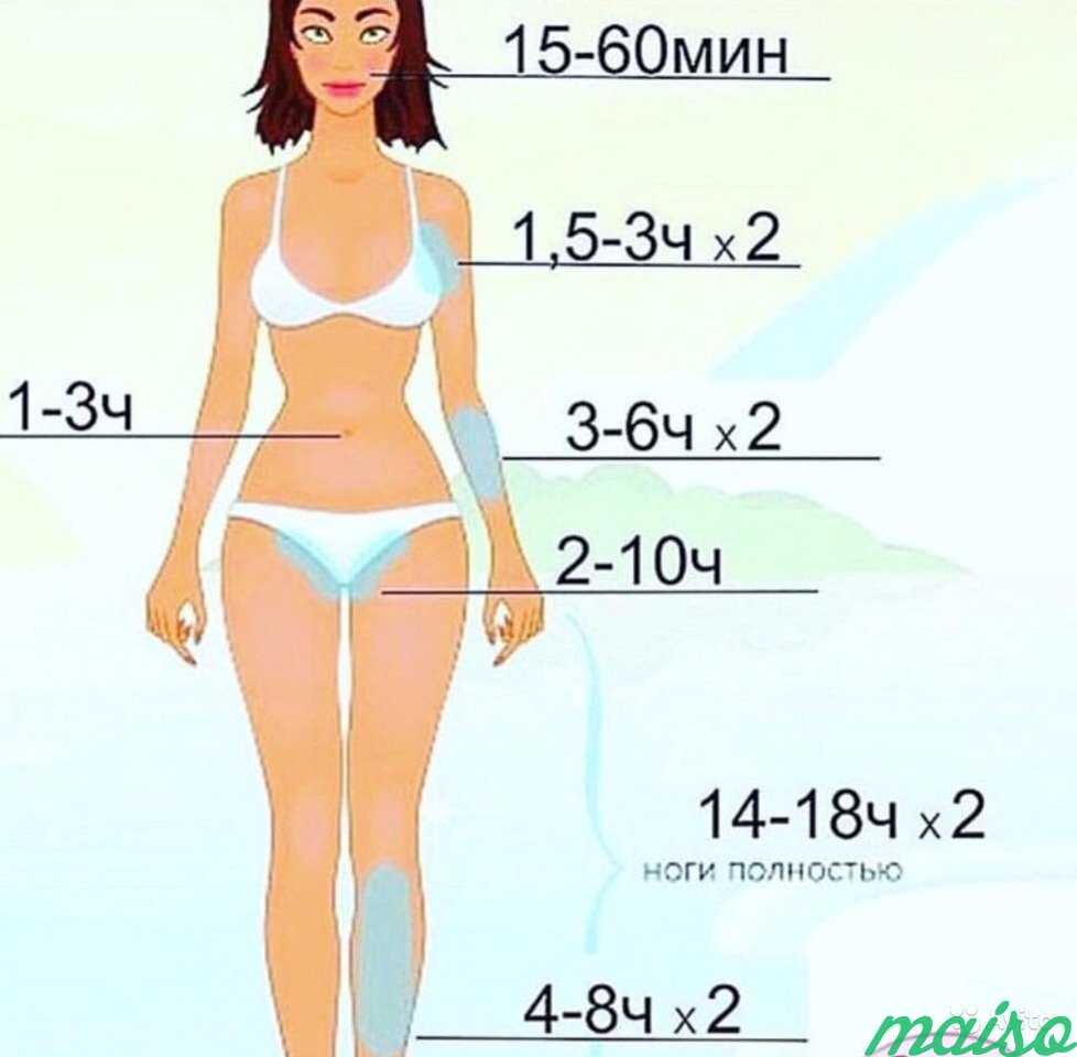 Источник: Яндекс.Картинки