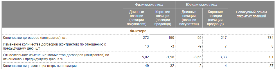 AlexBroker