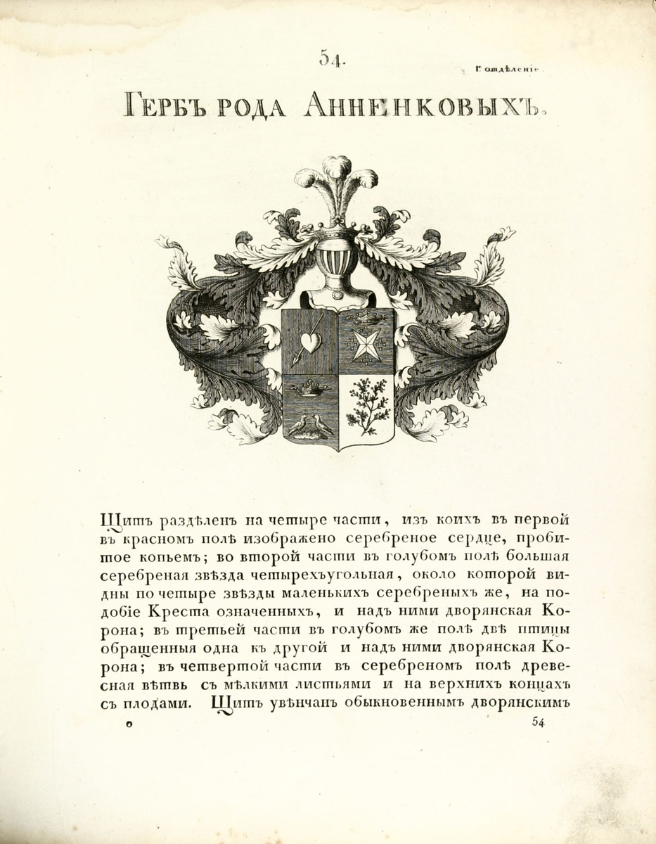 Герб рода Анненковых 