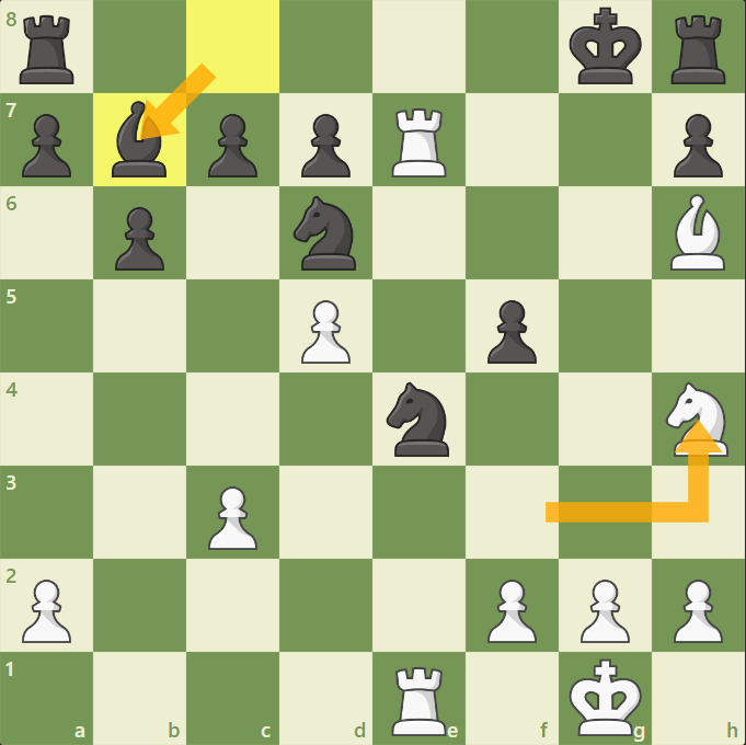 Фигуры в шахматах. Ладья фигура в шахматах. Шахматы 5 фигуры. Шахматные фигуры вид король и ферзь. Фигуры в шахматах.