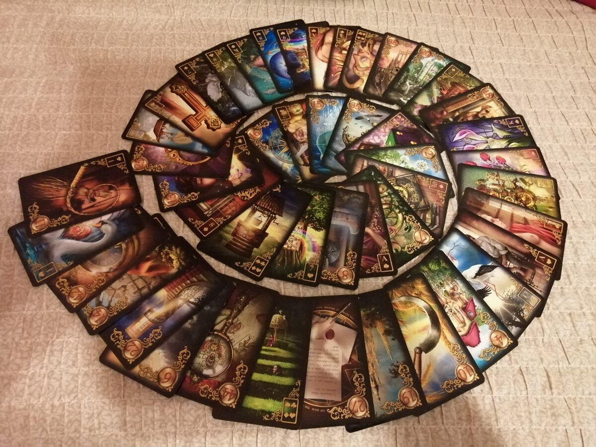 Расклад карт Ленорман