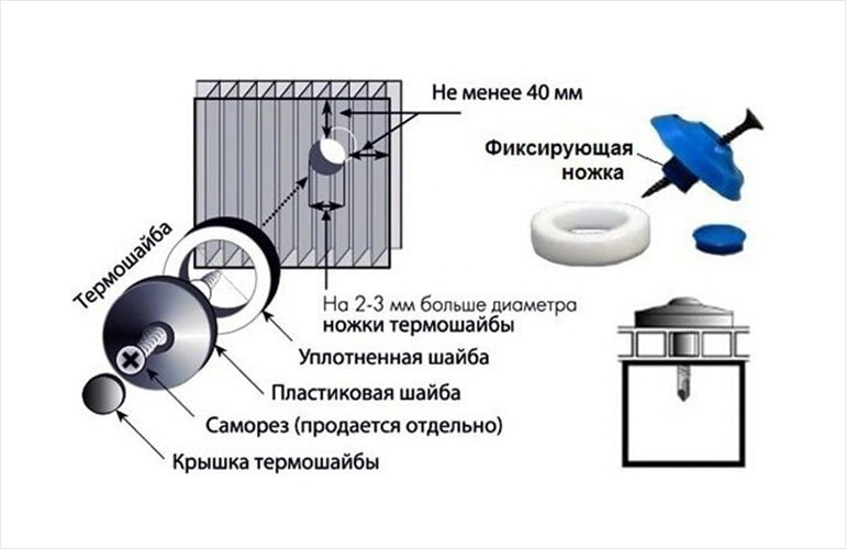 Садовая беседка своими руками: просто и со вкусом