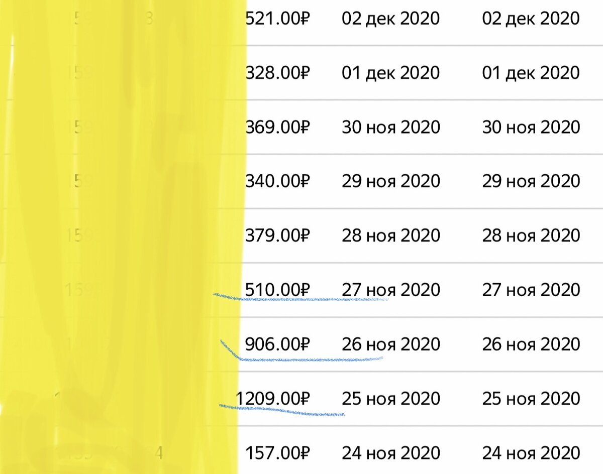 Скрин моей статистики 