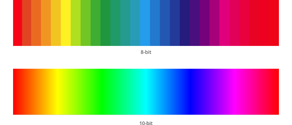 Градиент матрицы. Монитор 10 бит vs 8 бит. Битность цвета. Цвета монитора. Глубина цвета монитора.