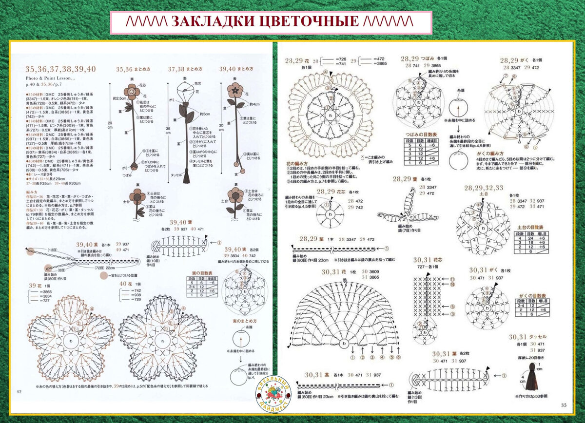 Вязаная закладка крючком схема