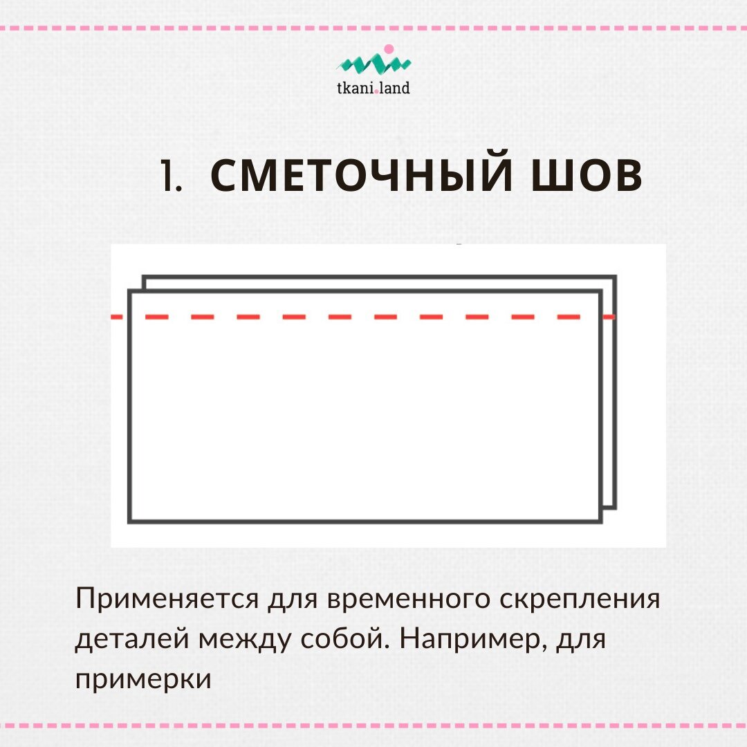 Шить 2 класс. Метод шитья двумя иголками. Шьем дырки схема. Сшить 2 куска ткани. Заметочный шов вручную