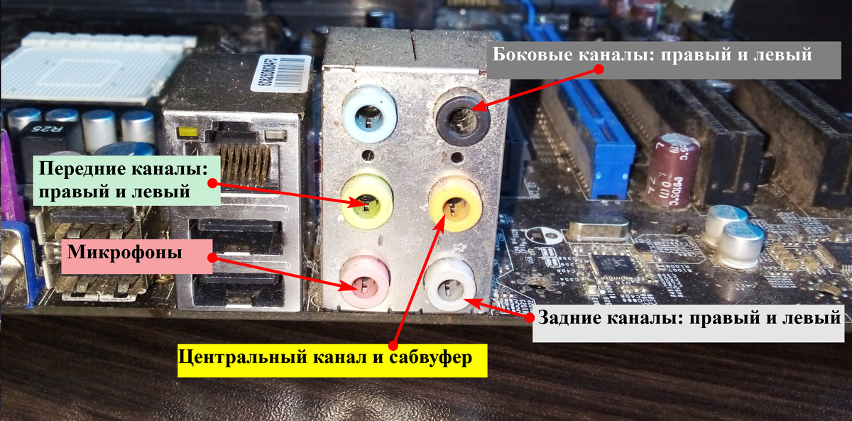 Подключение выходов со звуковой карты компьютера