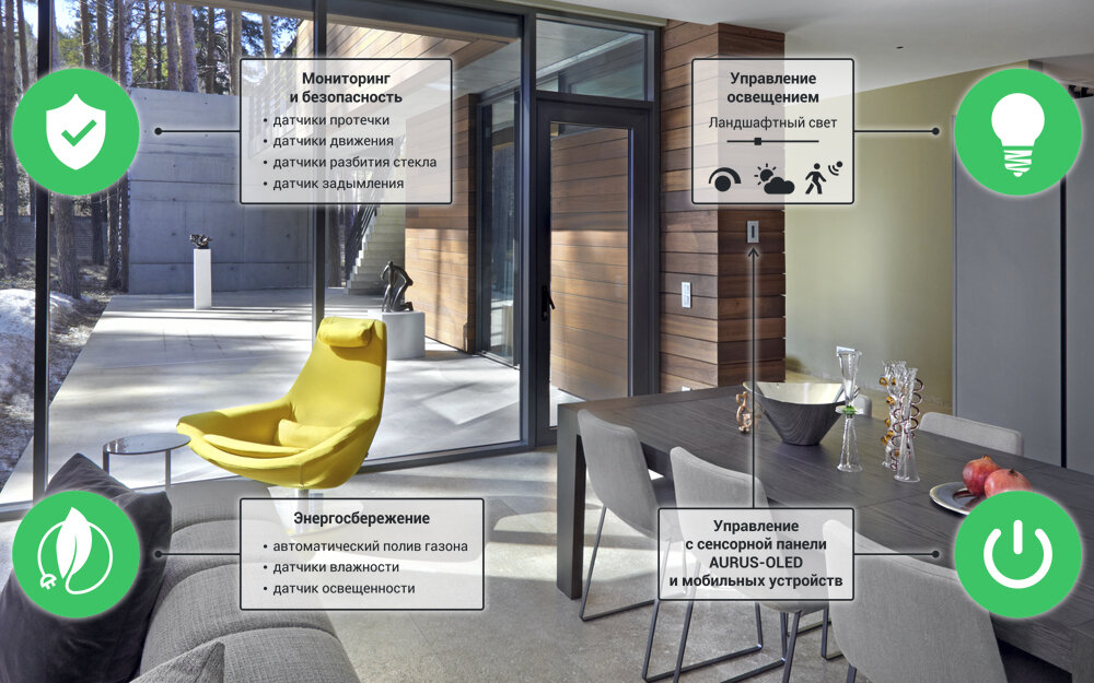 Использование системы Умный дом TELETASK в данном проекте, позволило создать по-настоящему современный и комфортный дом