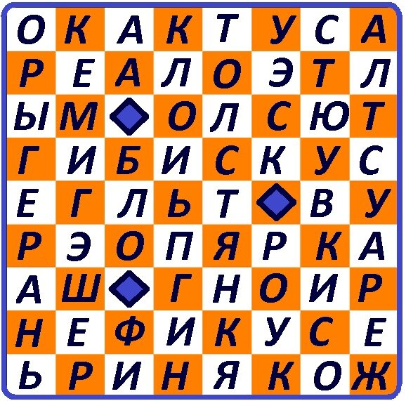 #тесты #развлечения