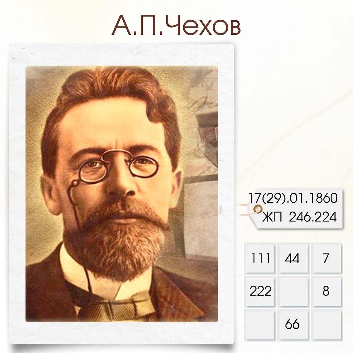 Антон Павлович Чехов | Numerohelp | Дзен