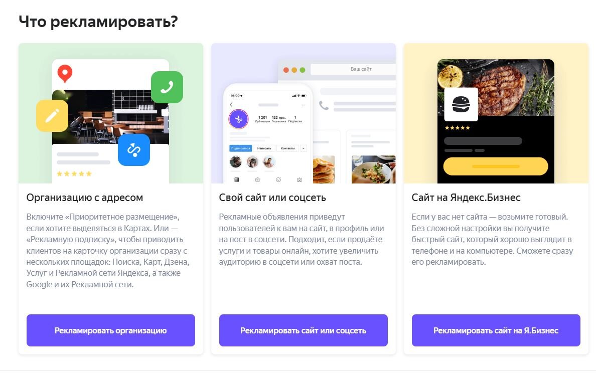 Яндекс.Бизнес: что это такое и как работает реклама | Это Просто | Дзен