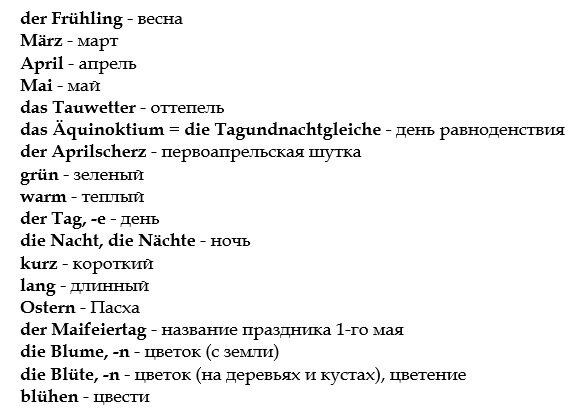 Шпаргалка с переводом слов. 