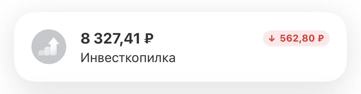 Инвесткопилка на 21.03.2022