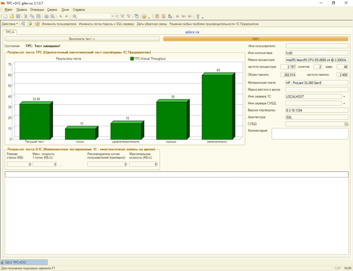 Робота 1c. Тестирование 1с предприятие. 1с тест Гилева. Гилев производительность 1с. Результат тестирования 1с схема.