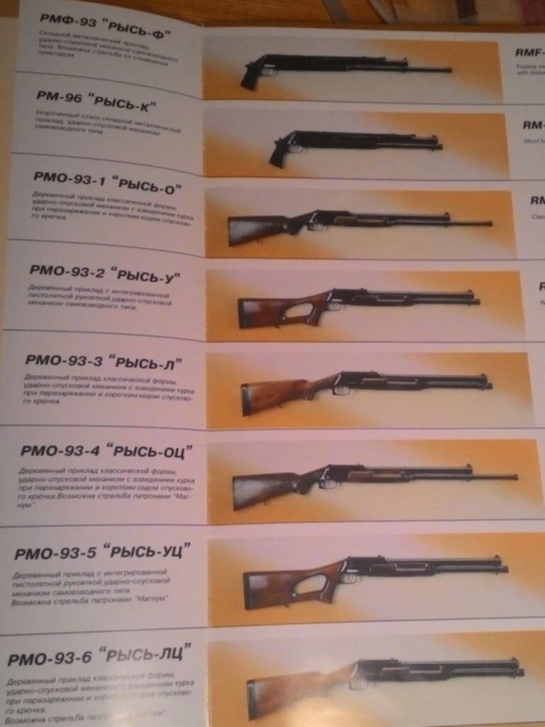 Список гладкоствольного оружия. Схема ружья бекас 16м. Дробовик hawk industries type 97-1 / norinco. Паспорт ружья рысь. Длина стволов гладкоствольного оружия 12 калибра.