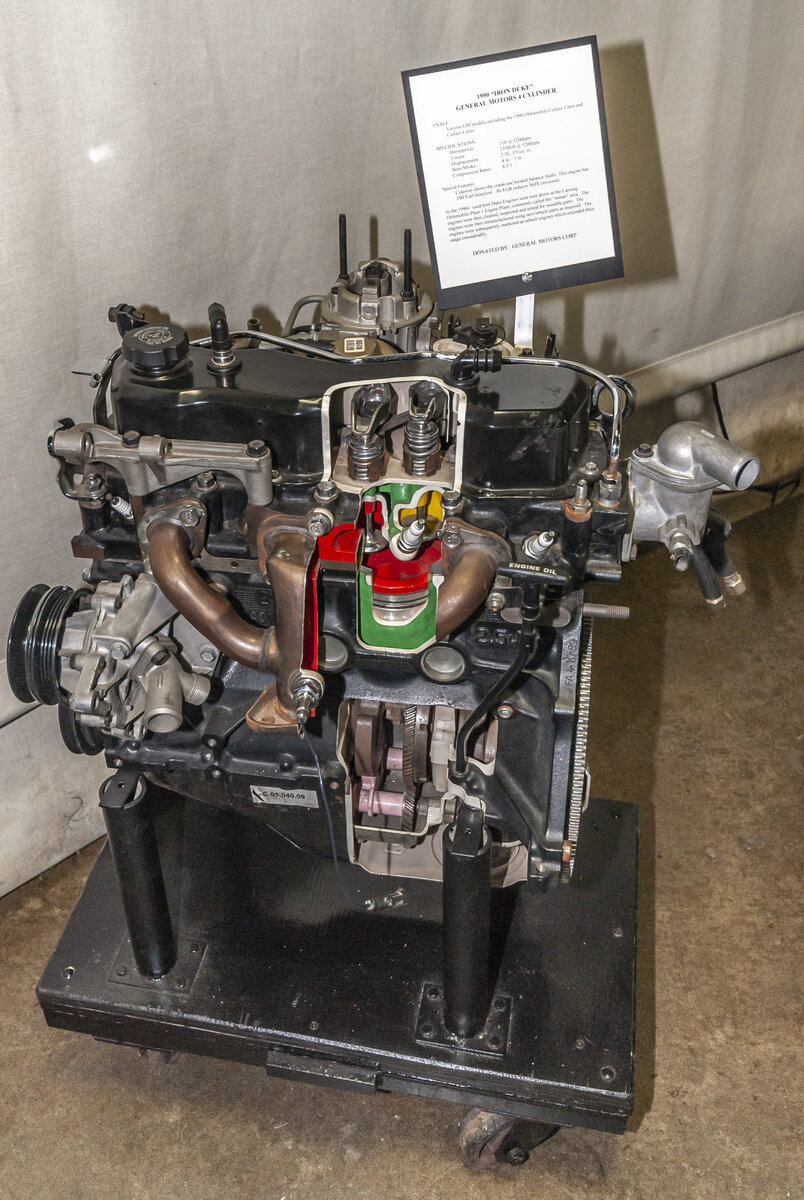 Разнообразие объемов двигателей на современном рынке