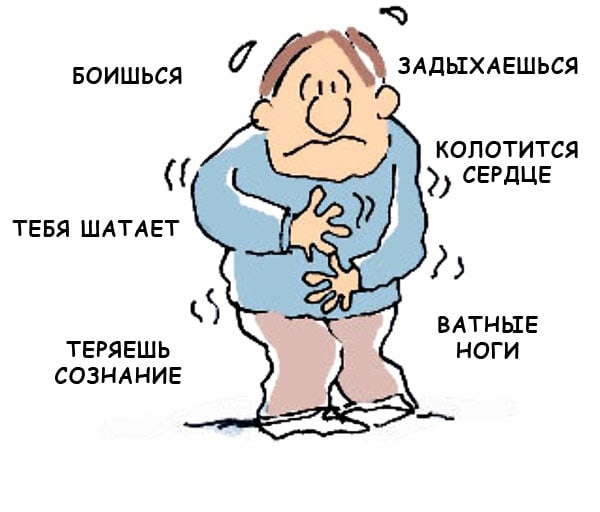 Панические атаки причины