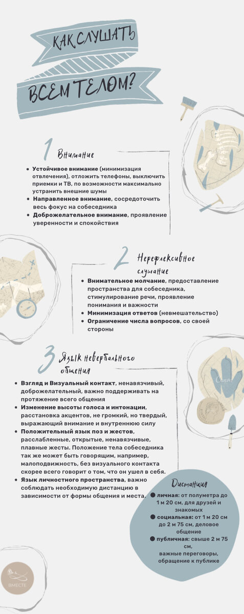 приемы слушания