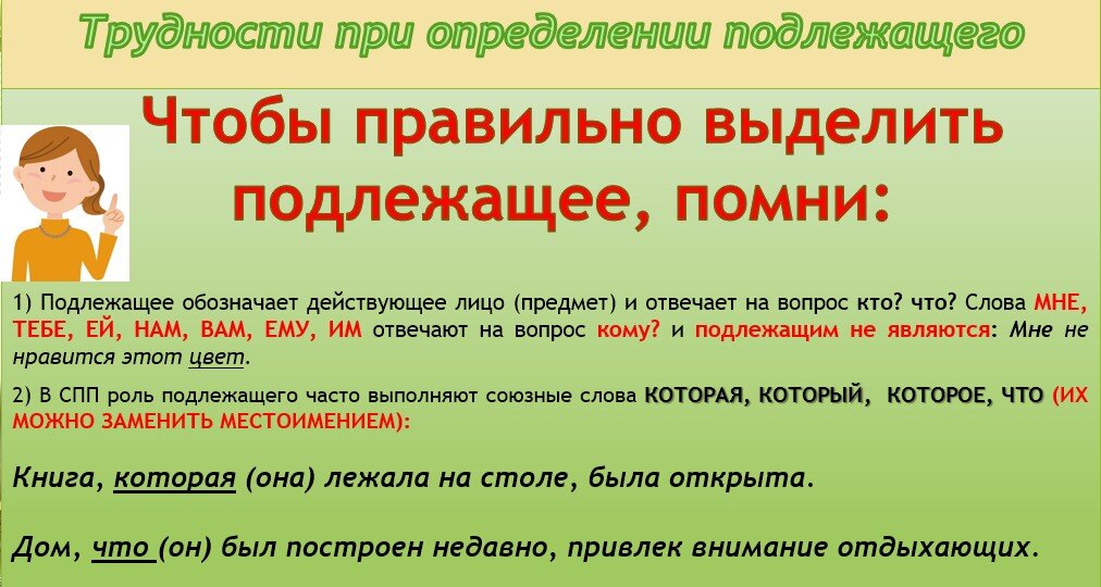 Подлежащее 3 лица. Способы выражения подлежащего тест.