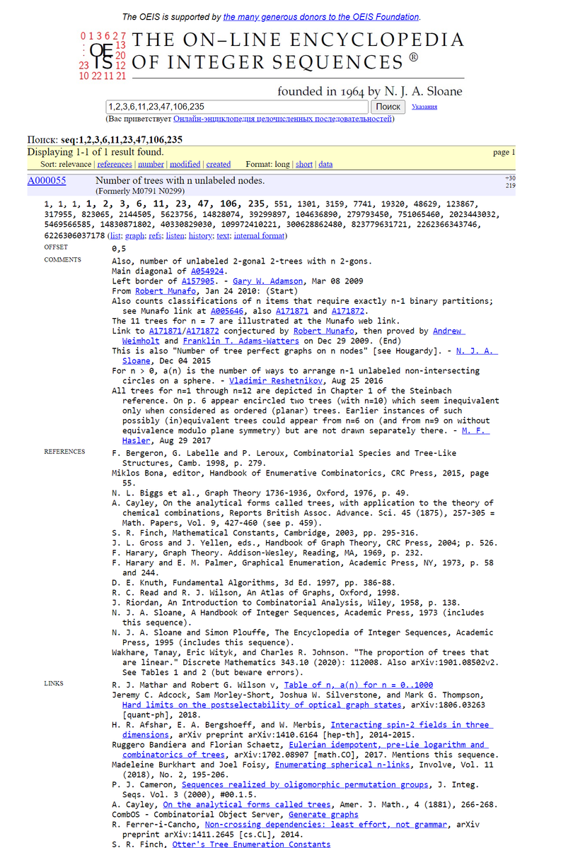 Стандартная статья из OEIS - огромное количество комментарий и бесценных ссылок