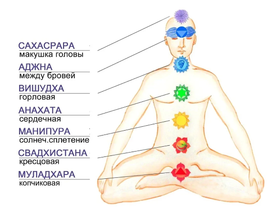 Кольцевидная эритема