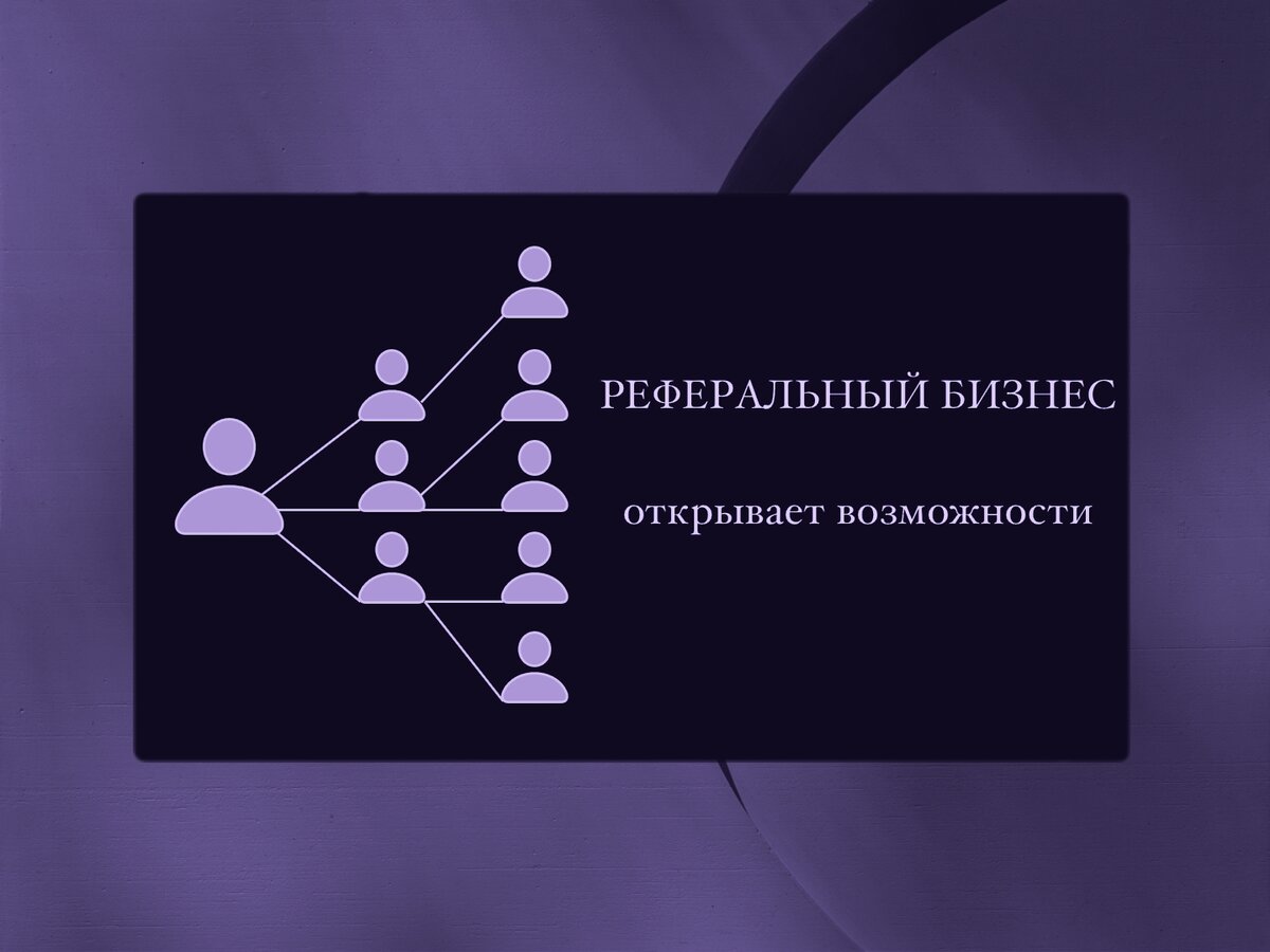 Модель реферального бизнеса